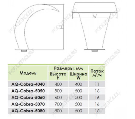 Водопад Aquaviva Cobra AQ-5070 (500х700 мм) Уценка